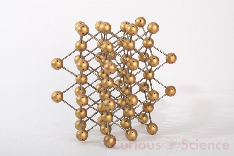 Molecular Model